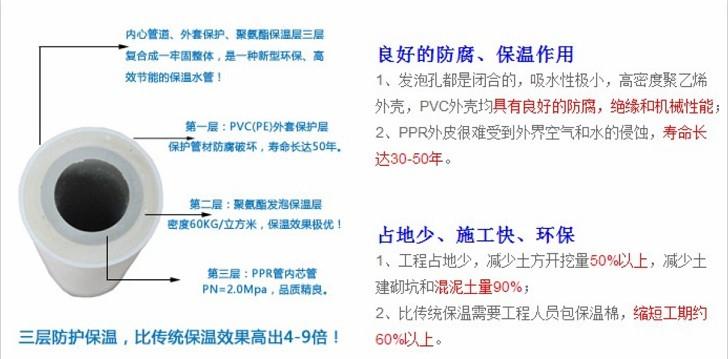 PPR保溫管結(jié)構(gòu)