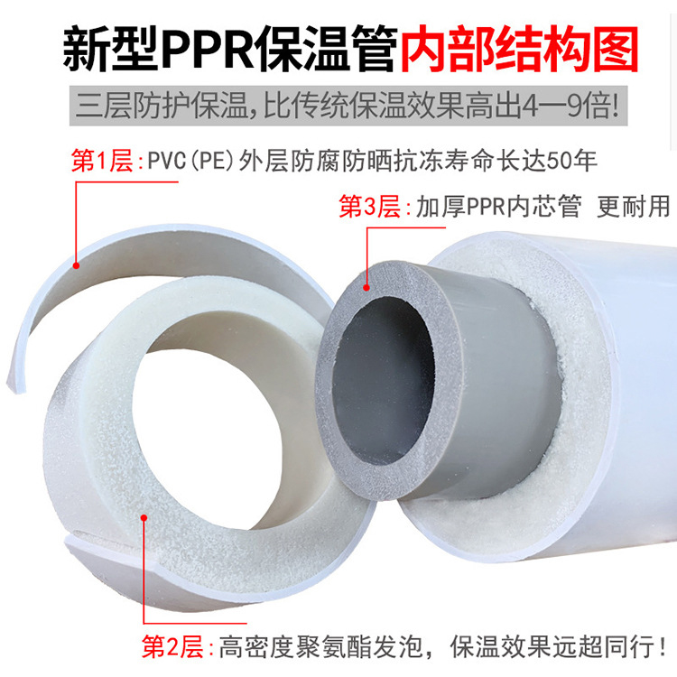 PPR保溫管