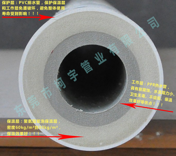 PPR保溫管